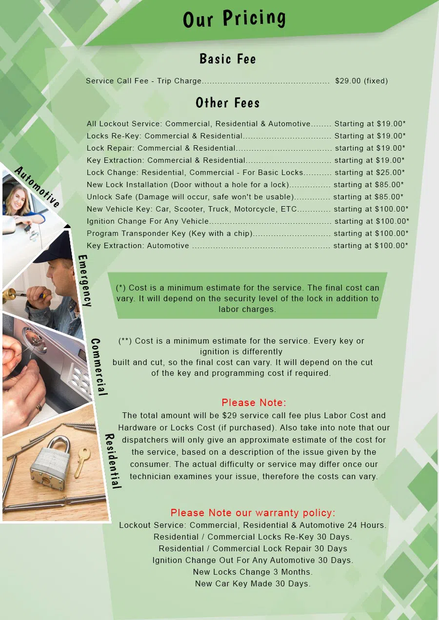 Aqua Locksmith Store Tacoma, WA 253-666-9431 - Pricelist-2